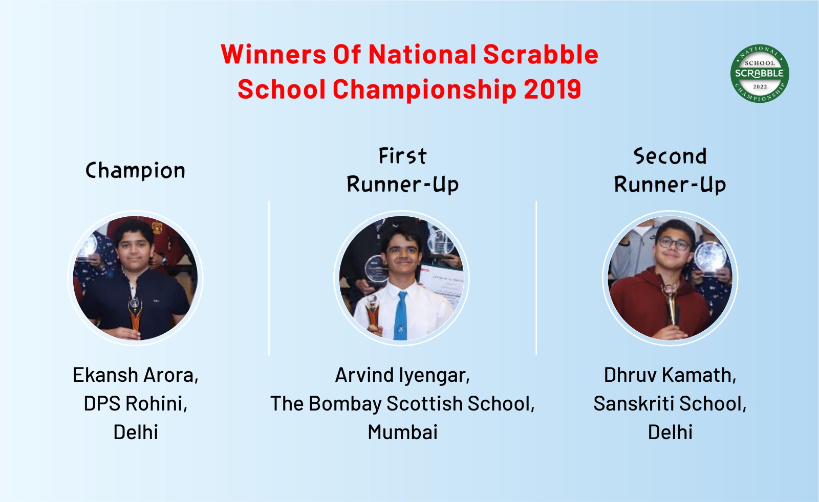 Winners of Scrabble School Championship 2019